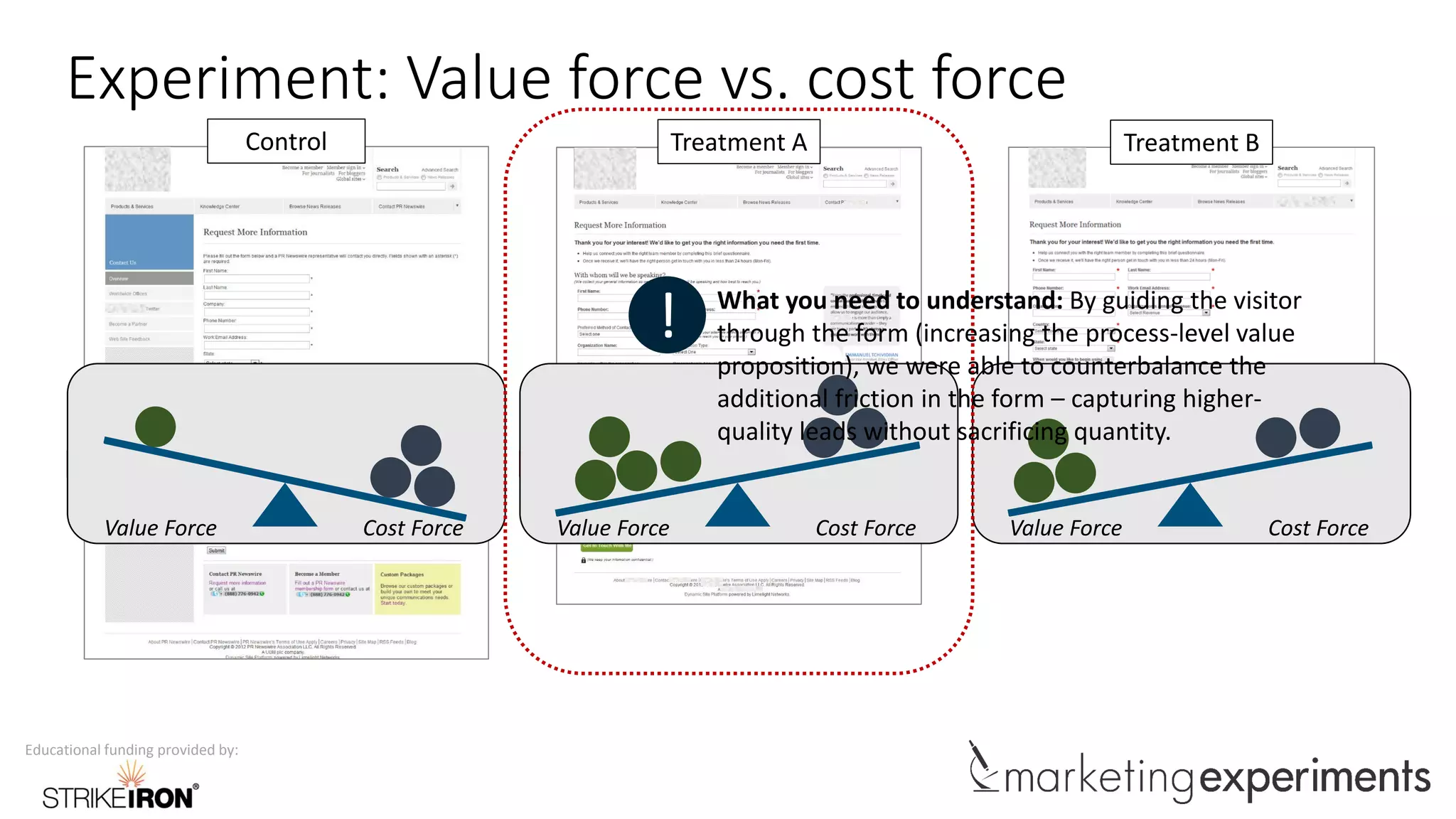 Educational funding provided by:
Experiment: Value force vs. cost force
Treatment BTreatment AControl
Cost ForceValue Force Cost ForceValue Force Cost ForceValue Force
What you need to understand: By guiding the visitor
through the form (increasing the process-level value
proposition), we were able to counterbalance the
additional friction in the form – capturing higher-
quality leads without sacrificing quantity.
!
 