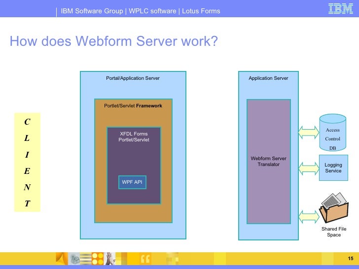 How To Open Xfdl Files How To Open Xfdl Files
