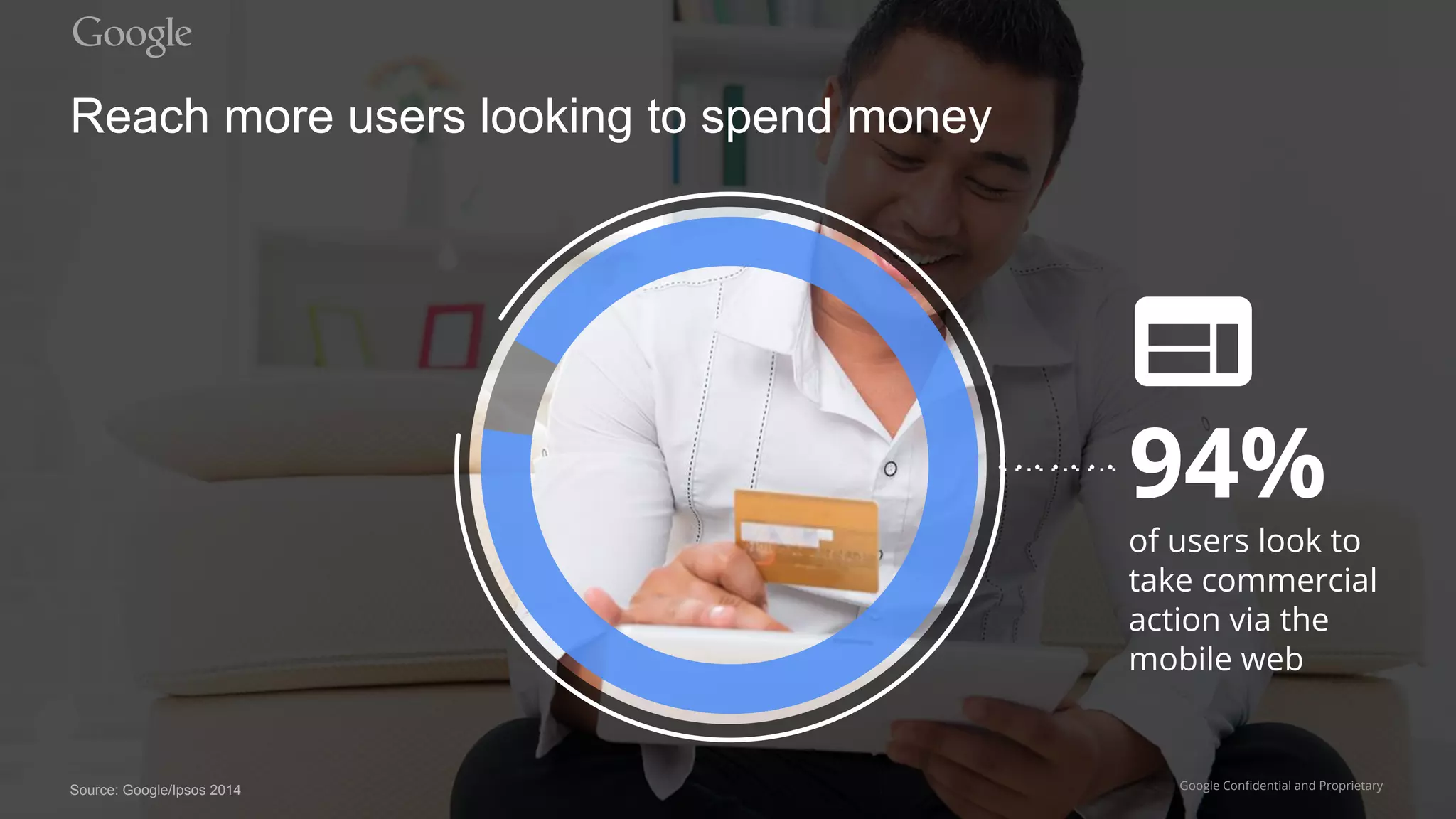 Google Confidential and Proprietary
94%
of users look to
take commercial
action via the
mobile web
Reach more users looking to spend money
Source: Google/Ipsos 2014 Google Confidential and Proprietary
 