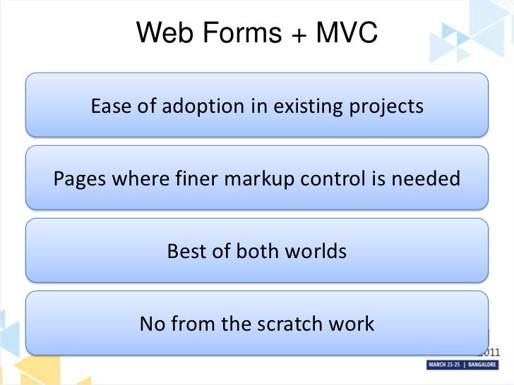 Asp net web forms vs mvc