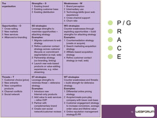 10
 P / G
 R
 A
 C
 E
 