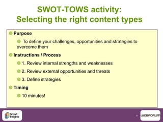 11
SWOT-TOWS activity:
Selecting the right content types
 Purpose
 To define your challenges, opportunities and strategies to
overcome them
 Instructions / Process
 1. Review internal strengths and weaknesses
 2. Review external opportunities and threats
 3. Define strategies
 Timing
 10 minutes!
 