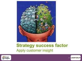 13
Strategy success factor
Apply customer insight
 