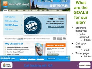 32
What
are the
GOALS
for our
site?
| 32
• Brochure
thank you
• Value
assigned:
• E.G £3
• Call back
page
• E.G. £4
• Taster page
• E.G. £9
Call tracking with GA
 