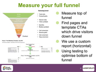 34
Measure your full funnel
 Measure top of
funnel
 Find pages and
template CTAs
which drive visitors
down funnel
 We use a custom
report (horizontal)
 Using testing to
optimise bottom of
funnel
 