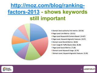 44
http://moz.com/blog/ranking-
factors-2013 - shows keywords
still important
 