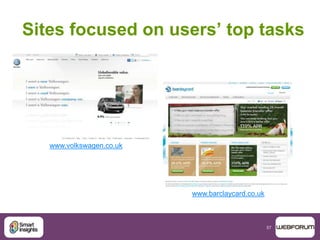 57
Sites focused on users’ top tasks
www.volkswagen.co.uk
www.barclaycard.co.uk
 