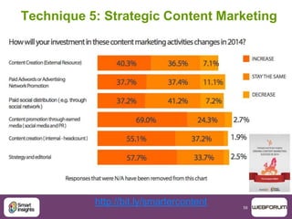 58
Technique 5: Strategic Content Marketing
http://bit.ly/smartercontent
 
