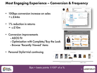 76
Bps = basis points 1/100th of a %
 