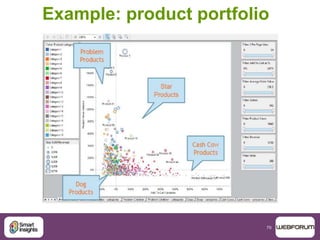 79
Example: product portfolio
 