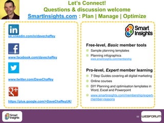 88
Let’s Connect!
Questions & discussion welcome
SmartInsights.com:: Plan | Manage | Optimize
Free-level, Basic member tools
 Sample planning templates
 Planning infographics
www.smartinsights.com/membership
Pro-level, Expert member learning
 7 Step Guides covering all digital marketing
 Online courses
 DIY Planning and optimisation templates in
Word, Excel and Powerpoint
 www.smartinsights.com/membership/expert-
member-reasons
uk.linkedin.com/in/davechaffey
www.facebook.com/davechaffey
www.twitter.com/DaveChaffey
https://plus.google.com/+DaveChaffeyUK/
 
