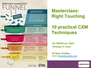 1
Masterclass:
Right Touching
10 practical CXM
Techniques
For Webforum, Oslo.
Torsdag 13. mars
Dr Dave Chaffey
CEO: SmartInsights.com
 