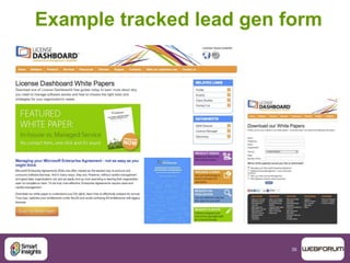 36
Example tracked lead gen form
 
