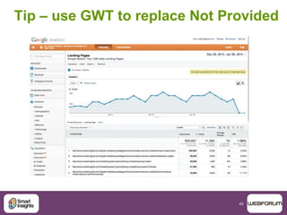 49
Tip – use GWT to replace Not Provided
 
