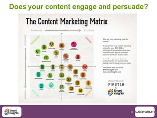 59
Does your content engage and persuade?
 