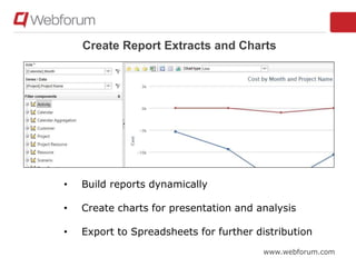 www.webforum.com
Create Report Extracts and Charts
• Build reports dynamically
• Create charts for presentation and analysis
• Export to Spreadsheets for further distribution
 
