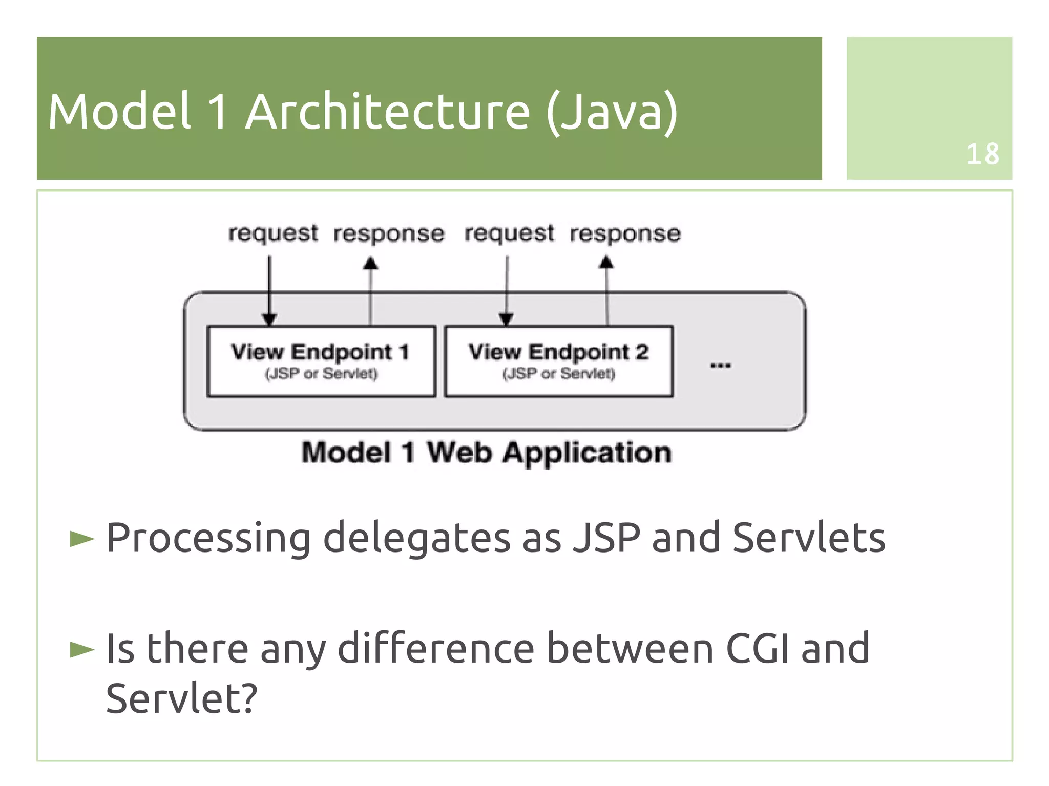 Model 1 Architecture (Java)
                                              18




 ► Processing delegates as JSP and Servlets

 ► Is there any difference between CGI and
   Servlet?
 