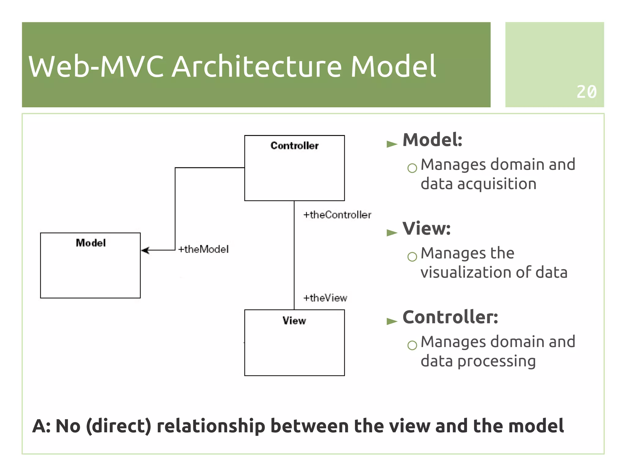 Web-MVC Architecture Model
                                                                  20


                                      ► Model:
                                        ○ Manages domain and
                                          data acquisition


                                      ► View:
                                        ○ Manages the
                                          visualization of data


                                      ► Controller:
                                        ○ Manages domain and
                                          data processing



A: No (direct) relationship between the view and the model
 