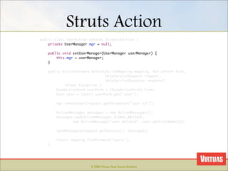Web Frameworks