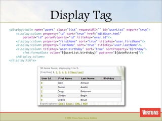 Web Frameworks