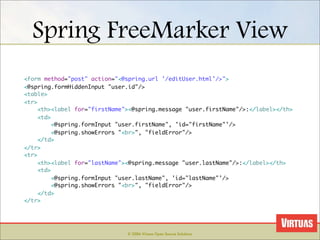 Web Frameworks