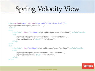Web Frameworks