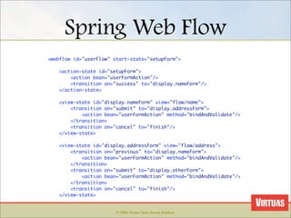 Web Frameworks