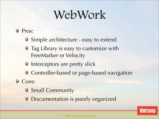 Web Frameworks