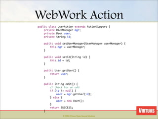 Web Frameworks