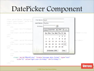 Web Frameworks