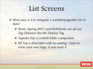 Web Frameworks
