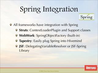 Web Frameworks