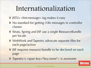 Web Frameworks