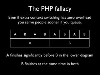 The PHP fallacy
 Even if extra context switching has zero overhead
       you serve people sooner if you queue.

    A     B       A   B     A     B       A   B

              A                       B


A ﬁnishes signiﬁcantly before B in the lower diagram

        B ﬁnishes at the same time in both
 