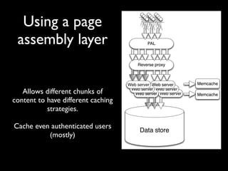 Using a page
 assembly layer                             PAL




                                        Reverse proxy



                                    Web server Web server      Memcache

   Allows different chunks of        Web server Web server
                                       Web server Web server   Memcache
content to have different caching
           strategies.

Cache even authenticated users           Data store
          (mostly)
 