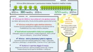 Vilniaus Liberalų ataskaita 2017