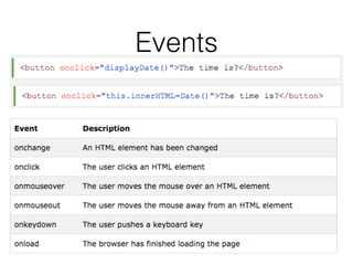 Web front end development introduction to html css and javascript | PPT