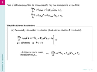 FenómenosdeTransporte
Tema 6 — p. 13
Para el cálculo de perfiles de concentración hay que introducir la ley de Fick:
Simplificaciones habituales
(a) Densidad y difusividad constantes (disoluciones diluidas,T constante).
constante v 0
2
· ·
·
A
A A AB A Av v D r
t
∂ρ 
+ ρ ∇ + ∇ρ = ∇ ρ + 
∂ ⇒
ρ = ⇒ ∇ = 
r rr
r r
*
· ·
· ·
A
A AB A A
A
A AB A A
v D w r
t
c
c v cD x R
t
∂ρ
+ ∇ ρ = ∇ ρ ∇ +
∂
∂
+ ∇ = ∇ ∇ +
∂
r r rr
r r rr
2
·A
A AB A A
c
v c D c R
t
∂
⇒ + ∇ = ∇ +
∂
rr, dividiendo por la masa
molecular de A ...
 