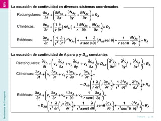 FenómenosdeTransporte
Tema 6 — p. 15
Rectangulares: AyA Ax Az
A
Nc N N
R
t x y z
∂ ∂ ∂ ∂
+ + + = ÷
∂ ∂ ∂ ∂ 
Cilíndricas: ( )
1 1 AA Az
Ar A
Nc N
rN R
t r r r z
θ∂∂ ∂∂ 
+ + + = ÷
∂ ∂ ∂θ ∂ 
Esféricas: ( ) ( )2
2
1 1 1 AA
Ar A A
Nc
r N N sen R
t r r sen r senr
φ
θ
∂ ∂ ∂ ∂
+ + θ + = ÷
∂ ∂ θ ∂θ θ ∂φ 
Rectangulares:
2 2 2
2 2 2
A A A A A A A
x y z AB A
c c c c c c c
v v v D R
t x y z x y z
  ∂ ∂ ∂ ∂ ∂ ∂ ∂
+ + + = + + + ÷ ÷  ÷∂ ∂ ∂ ∂ ∂ ∂ ∂   
Cilíndricas: 1A A A A
r z
c c c c
v v v
t r r z
θ
∂ ∂ ∂ ∂ 
+ + + = ÷
∂ ∂ ∂θ ∂ 
2 2
2 2 2
1 1A A A
AB A
c c c
D r R
r r r r z
 ∂ ∂ ∂∂  
= + + + ÷ ÷ ÷∂ ∂ ∂θ ∂  
Esféricas:
1 1A A A A
r
c c c c
v v v
t r r r sen
θ φ
 ∂ ∂ ∂ ∂
+ + + = ÷
∂ ∂ ∂θ θ ∂φ 
2
2
2 2 2 2 2
1 1 1A A A
AB A
c c c
D r sen R
r rr r sen r sen
 ∂ ∂ ∂∂ ∂   
= + θ + + ÷ ÷  ÷ ÷∂ ∂ ∂θ ∂θθ θ ∂φ    
La ecuación de continuidad en diversos sistemas coordenados
La ecuación de continuidad de A para ρ y DAB constantes
 