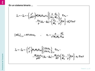 FenómenosdeTransporte
Tema 6 — p. 21
En un sistema binario ...
2
2
,
A
A B A B AB A A
A A T P
Gc
j j M M D x x
RT x M
   ∂
= − = − ∇ − ÷  ÷ ÷ρ ∂   
r r r
( )
1
lnTB A
A B A
A
V
g g P D T
M
 ρ
− − + − ∇ − ∇ ÷
ρ ρ  
r rr r
( ) 2,
ln ,
T
A
A A TT P
ABA B
D
dG RT d a k
Dc M M
ρ
= =
2
,
ln
ln
A
A B A B AB A
A T P
ac
j j M M D x
x
   ∂
= − = − ∇ − ÷  ÷ ÷ρ ∂   
r r r
( )
1
lnA B A A A A
A B T
A
M x M x V
g g P k T
RT RT M
 ρ
− − + − ∇ − ∇ ÷
ρ ρ  
r rr r
 