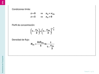 FenómenosdeTransporte
Tema 6 — p. 6
Condiciones límite:
0
0
A Ao
A
z x x
z x
= ⇒ =
= δ ⇒ =
Perfil de concentración:
1
1 1
2 2
z
AoA xx
−
δ  
− = − ÷  ÷
   
Densidad de flujo:
2
2 1
ln
1
2
AA
Az
Ao
cD
N
x
=
δ
−
 