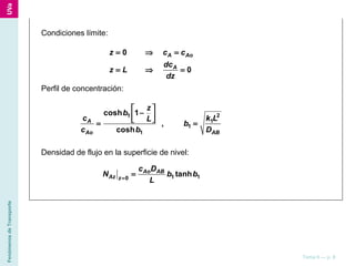 FenómenosdeTransporte
Tema 6 — p. 8
Condiciones límite:
0
0
A Ao
A
z c c
dc
z L
dz
= ⇒ =
= ⇒ =
Perfil de concentración:
21
1
1
1
cosh 1
,
cosh
A
Ao AB
z
b
c k LL
b
c b D
 
−  = =
Densidad de flujo en la superficie de nivel:
1 10
tanhAo AB
Az z
c D
N b b
L=
=
 