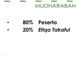 etiqa takaful kuantan