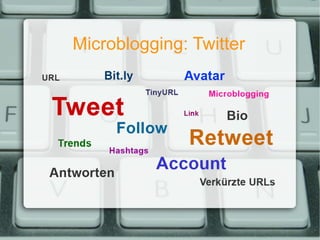 Microblogging: Twitter 