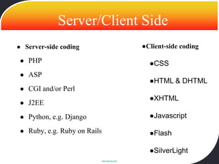 Server/Client Side
● Server-side coding                           ●Client-side coding

 ● PHP                                           ●CSS
 ● ASP
                                                 ●HTML & DHTML
 ● CGI and/or Perl
                                                 ●XHTML
 ● J2EE

 ● Python, e.g. Django                           ●Javascript

 ● Ruby, e.g. Ruby on Rails                      ●Flash

                                                 ●SilverLight
                              www.devoxx.com
 