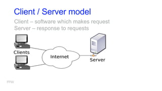 Client / Server model
Client – software which makes request
Server – response to requests
 