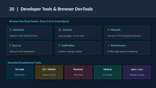 Comprehensive Guide to Web Fundamentals and Full Stack Development | PPTX