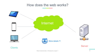 How does the web works?
Web fundamentals | Checkpoint project 1 1
Internet
Clients
Server
More details ?!
 