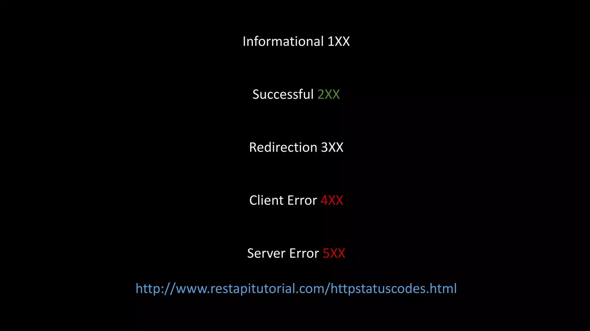 Informational 1XX
Successful 2XX
Redirection 3XX
Client Error 4XX
Server Error 5XX
http://www.restapitutorial.com/httpstatuscodes.html
 