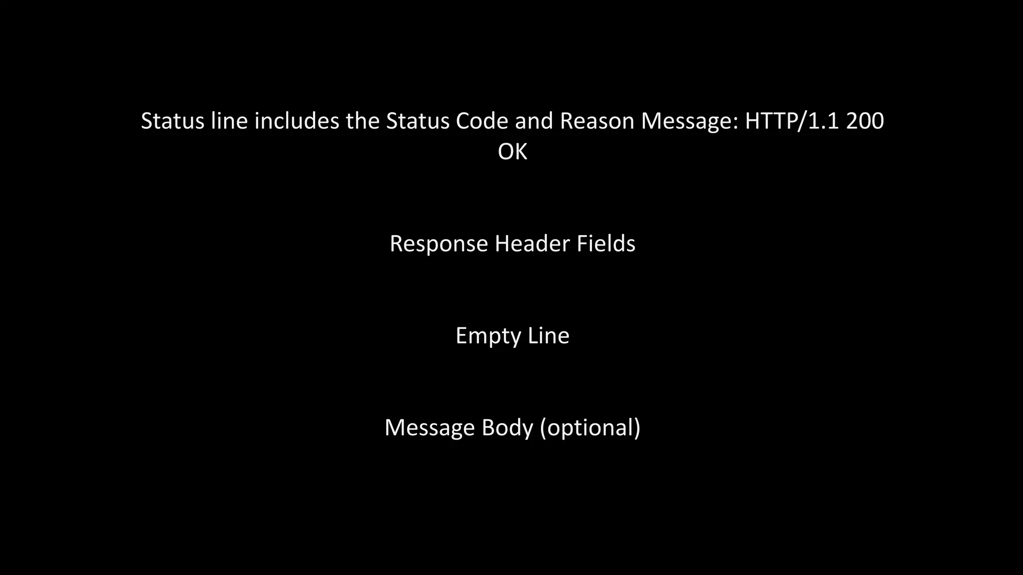 Status line includes the Status Code and Reason Message: HTTP/1.1 200
OK
Response Header Fields
Empty Line
Message Body (optional)
 